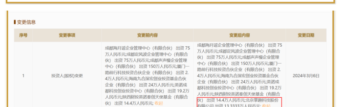 在“2024宝可梦卡牌广州大师赛”，我见证了一个别样的赛事活动