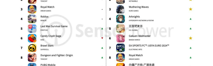 6月104个版号下发，《永劫无间手游》《剑与远征：启程》定档暑期档 | 陀螺出海周报