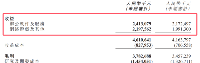两家公司发财报，一家转战机甲PC游戏，一家聚焦男性向和小游戏